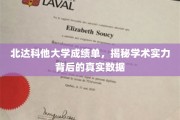 探寻北达科他大学卓越学术实力的秘密数据面纱