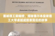 墨城理工辉煌足迹，揭秘皇家理工卓越成就背后的传奇故事