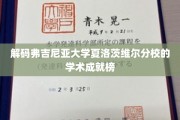 揭开弗吉尼亚大学夏洛茨维尔的学术辉煌之谜