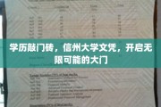 学历新起点，信州大学证书，助你打开职场梦想之门