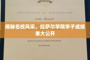 名校精英展翅高飞，拉萨尔学院学子耀眼成绩单来袭