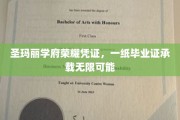 毕业荣耀启航，圣玛丽学府证书，开启无限前程之旅