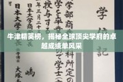 全球顶尖学府风采揭秘，牛津精英榜成就一览