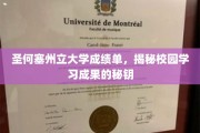 解码圣何塞州立大学，揭开学习成就的神秘面纱