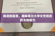 首尔大学文凭闪耀，揭秘韩流新星的璀璨奥秘
