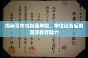 解码哥本哈根商学院，学位证背后的全球教育风采