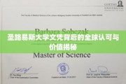 国际视野下的圣路易斯大学文凭，跨越国界的价值与认可深度解析