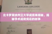 揭开北卡罗莱纳州立大学卓越成绩背后的精彩篇章