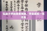 弘益大学学子成绩大公开，全面解析学业辉煌瞬间