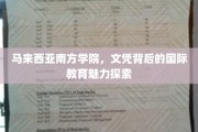 解码马来西亚南方学院，文凭背后的全球教育风采
