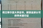 跨国学术通行证，荷兰蒂尔堡大学证书引领国际教育新潮流