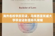 双威大学荣耀证照，海外名校学历成就非凡人生
