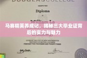 马赛学院精英养成揭秘，三大毕业证背后的非凡实力与独特风采