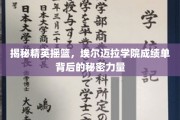 揭秘精英摇篮，埃尔迈拉学院成绩单背后的秘密力量
