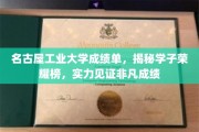 名古屋工业骄子荣耀榜，成绩单映照非凡实力与荣耀瞬间