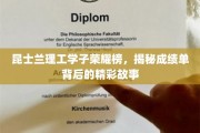 昆士兰理工精英风采，揭秘学霸背后的励志传奇