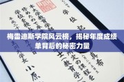 梅雷迪斯学院成绩风云，揭开塑造学霸的秘密引擎