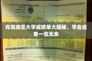 肯高迪亚大学成绩单大揭秘，学业成果一览无余