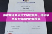 弗雷斯诺太平洋大学成绩单，揭秘学术实力背后的数据故事