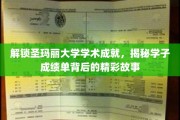解锁圣玛丽大学学术成就，揭秘学子成绩单背后的精彩故事