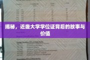 探寻近畿大学学位证背后的传奇与深远意义