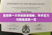 里昂一大学成绩单曝光，揭秘学术盛宴背后的辉煌成就