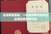 里昂商学院毕业证，开启全球精英梦想的钥匙