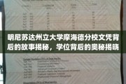 探索明尼苏达州立大学摩海德分校文凭之谜，揭开学位背后的神秘面纱