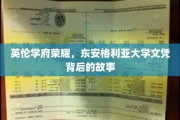 英伦学府荣耀，东安格利亚大学文凭背后的故事
