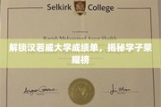 探寻汉若威大学学霸风云录，揭秘高分榜背后的学霸传奇