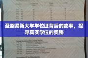 揭开圣路易斯大学学位证的神秘面纱，探寻学位背后的传奇故事