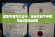 诺斯布鲁克精英录，揭秘学霸背后的成长传奇