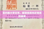 解码圣约翰大学文凭，名校光环背后的非凡奥秘