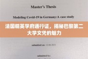巴黎第二大学文凭，精英摇篮的全球通行证密码