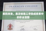 未来职业密码，惠灵顿理工学院揭秘人才新趋势