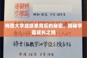 解码梅西大学学霸档案，揭秘成绩单背后的成长奇迹