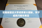吉隆坡建设大学学子辉煌，闪耀东南亚教育界
