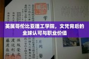 全球通行证，英属哥伦比亚理工学院文凭背后的国际认可与职场优势