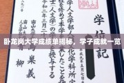 卧龙岗大学学子风采展，揭秘高分榜背后的故事