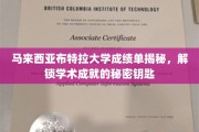 解码布特拉大学卓越成绩单，解锁学术成就的神秘之门