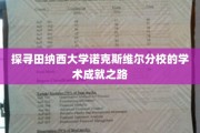 揭开田纳西大学诺克斯维尔分校学术辉煌背后的神秘面纱 揭开田纳西大学诺克斯维尔分校学术辉煌背后的神秘面纱