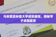 马来西亚林登大学荣耀瞬间，学子非凡成就大揭秘