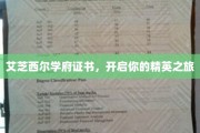 解锁精英梦想之门，艾芝西尔学府证书带你踏上非凡旅程