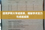 解码德克萨斯大学，揭秘学术巅峰的秘密武器