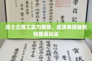 昆士兰理工骄人成绩，新锐精英风采绽放全球舞台