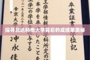 揭开北达科他大学卓越成就的秘密面纱