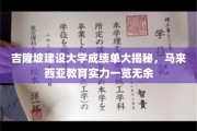 吉隆坡建设大学成绩单曝光，马来西亚教育实力全面解读