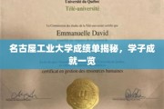 名古屋工大学子风采展，揭秘辉煌成绩单背后的努力与荣耀