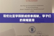 哥伦比亚学子成就展，揭秘荣耀背后的精彩篇章