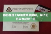 都柏林理工学院学霸档案，一窥学子卓越学术成就风采